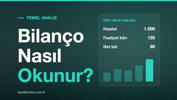 Bilanço nasıl okunur: özet gelir tablosu ve kâr grafiği