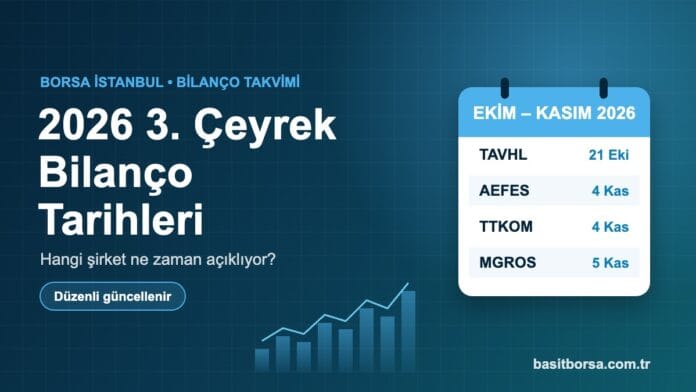 2026 3. çeyrek bilanço açıklama tarihleri takvimi – Borsa İstanbul