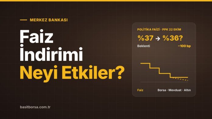 Faiz indirimi: politika faizi ve 100 baz puan indirim beklentisi